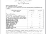 Animal feed additives - фото 6