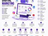 Best Digital Marketing Agency for SEO, PPC &amp; Social Media Marketing - photo 1