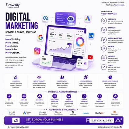 Best Digital Marketing Agency for SEO, PPC &amp; Social Media Marketing
