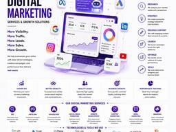 Best Digital Marketing Agency for SEO, PPC & Social Media Marketing