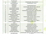 Pesticides for export - фото 6